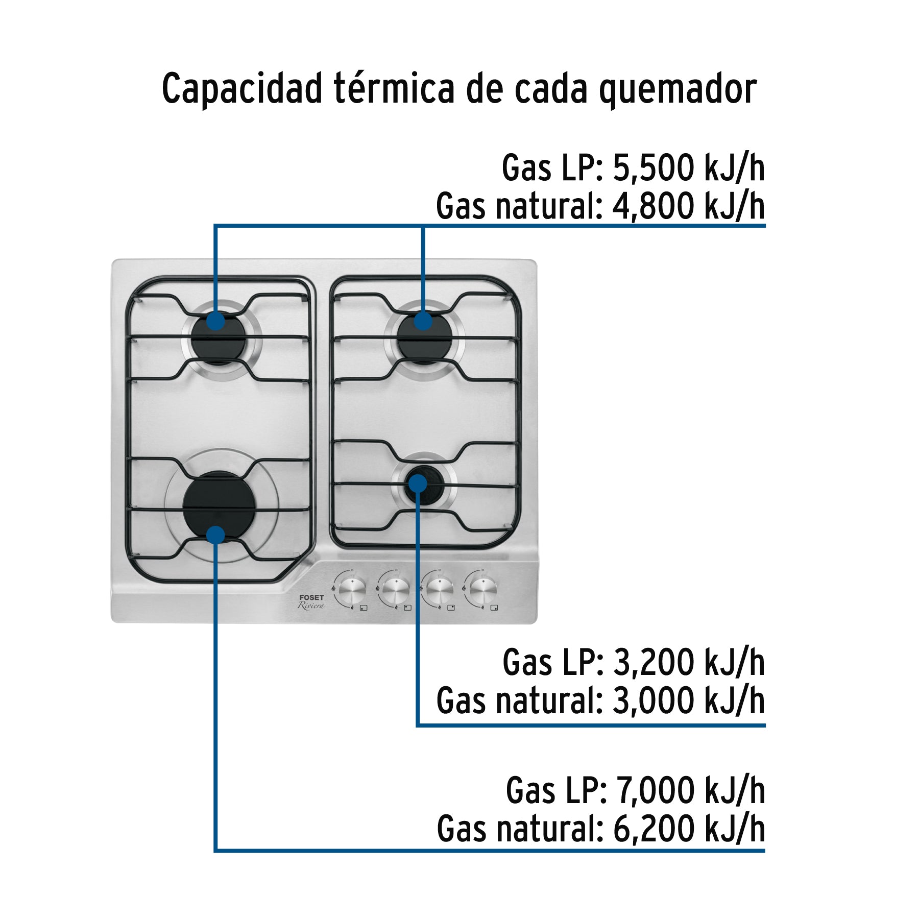 truper:PAE-4F+D1