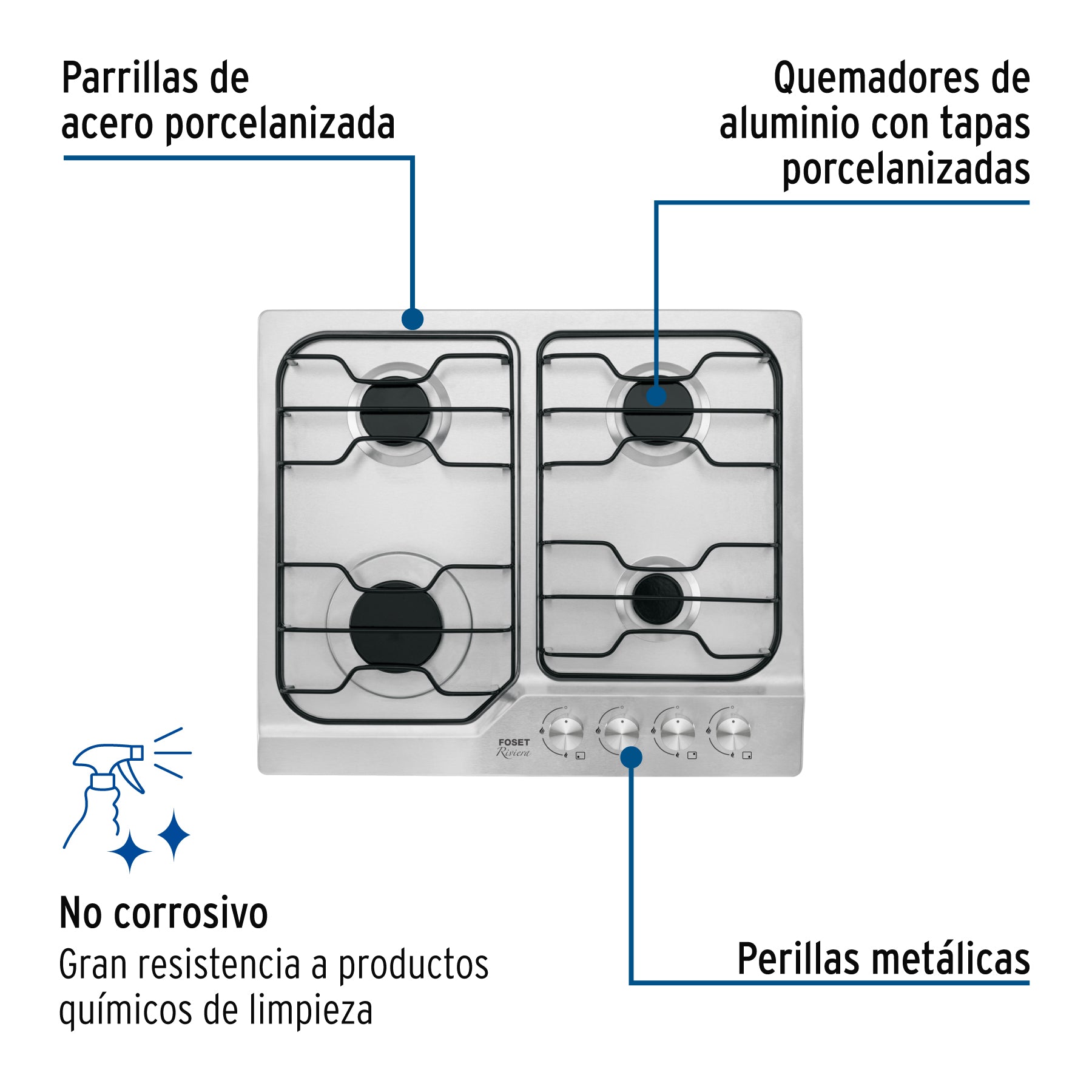 Parrilla gas empotrable 60cm, 4 quem, inox, esmalte, FOSET