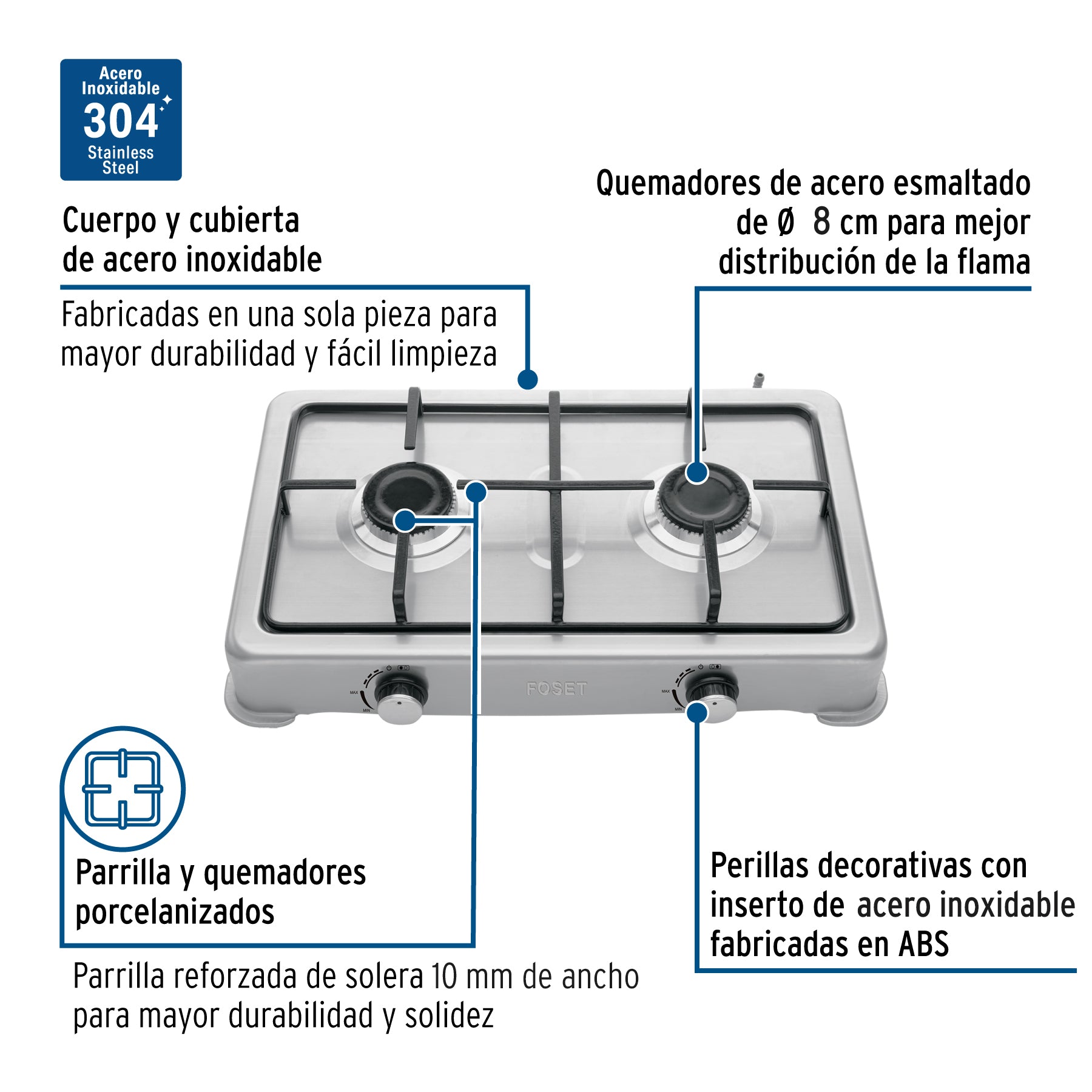 truper:PAGA-2XA+FC1