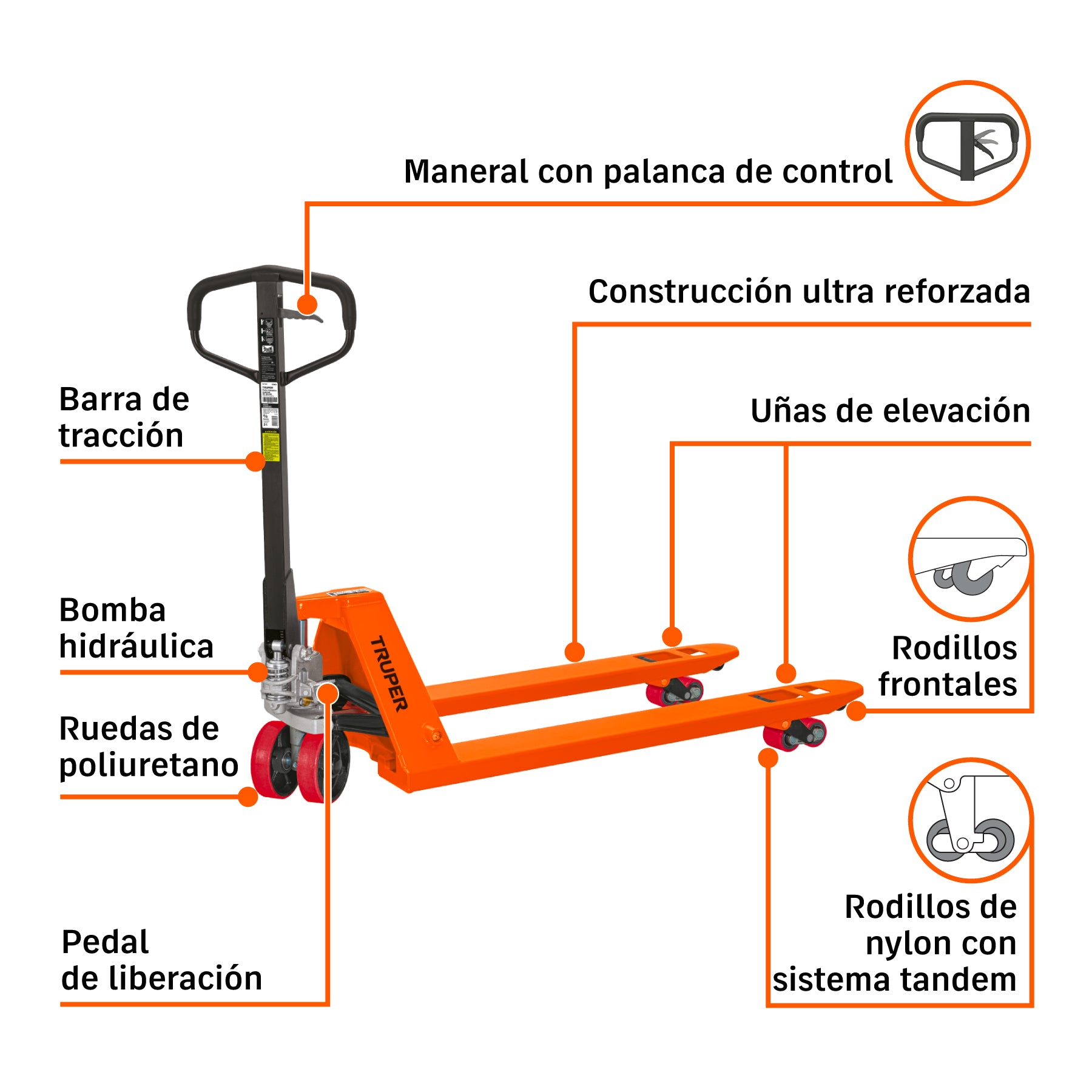 Patín traspaleta 2.5 ton. Ruedas de poliuretano