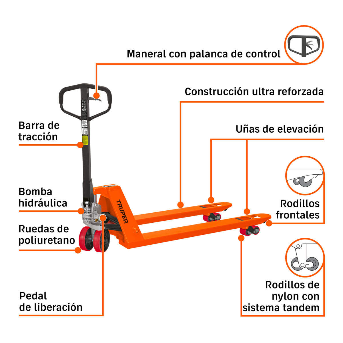 Patín traspaleta 2.5 ton. Ruedas de poliuretano