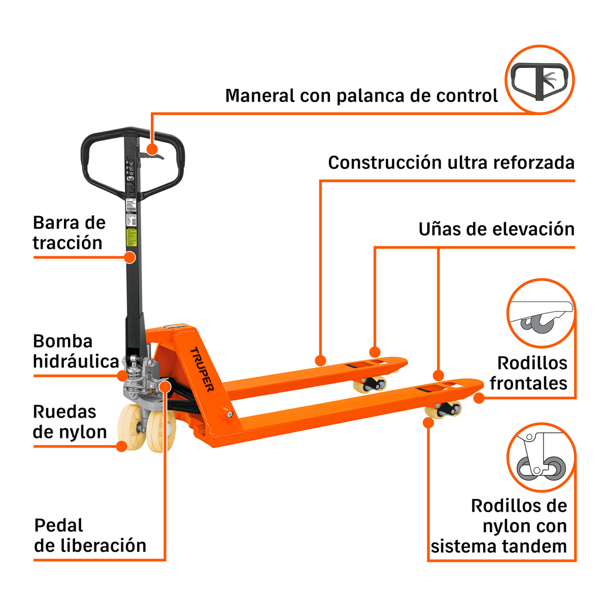 Patín traspaleta 3 ton. Ruedas de naylon