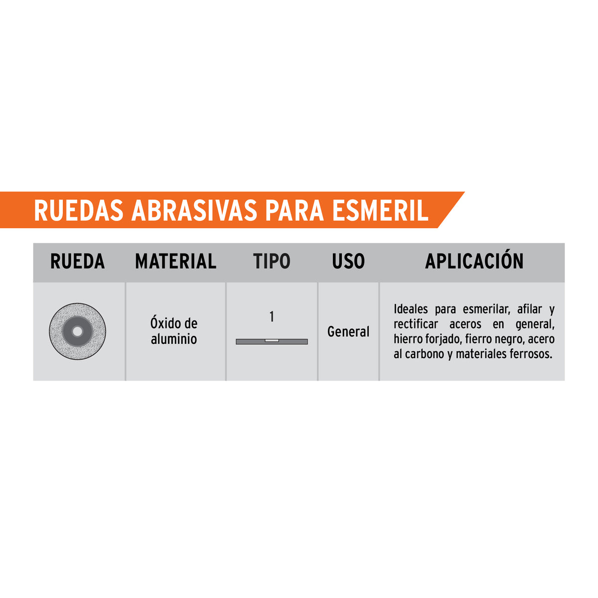 Piedra para esmeril 10 X 1-1/4", óxido de aluminio, grano 36