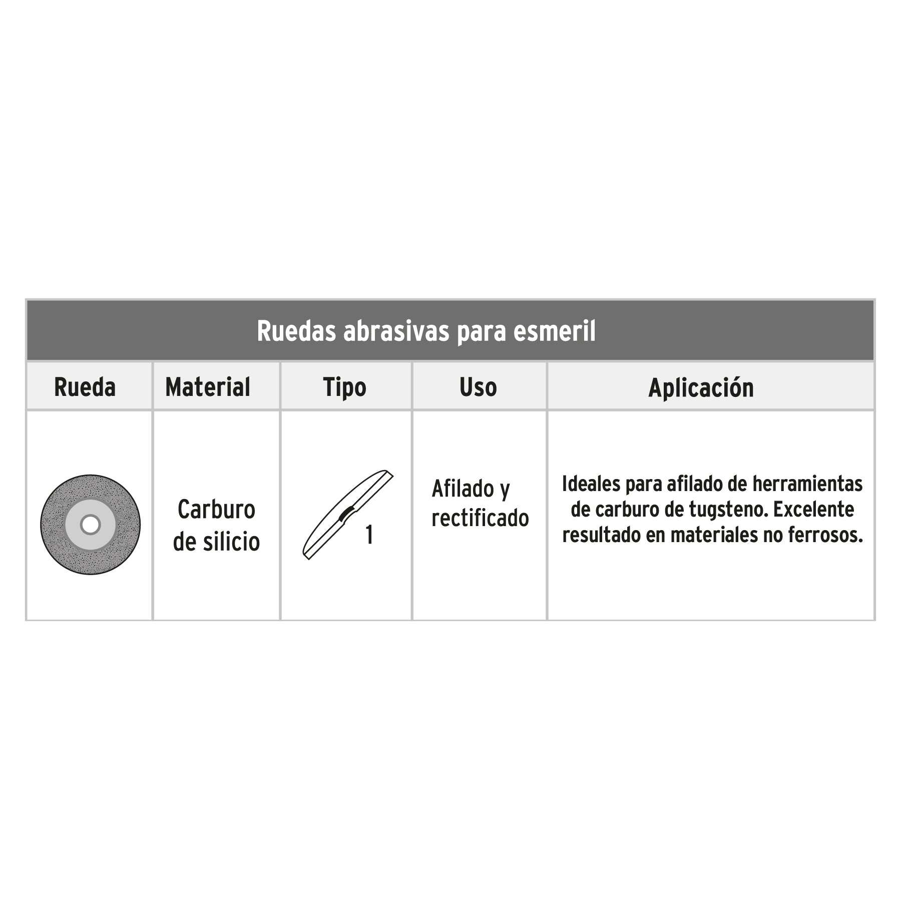 Piedra para esmeril 6 x 1", carburo de silicio, grano 60