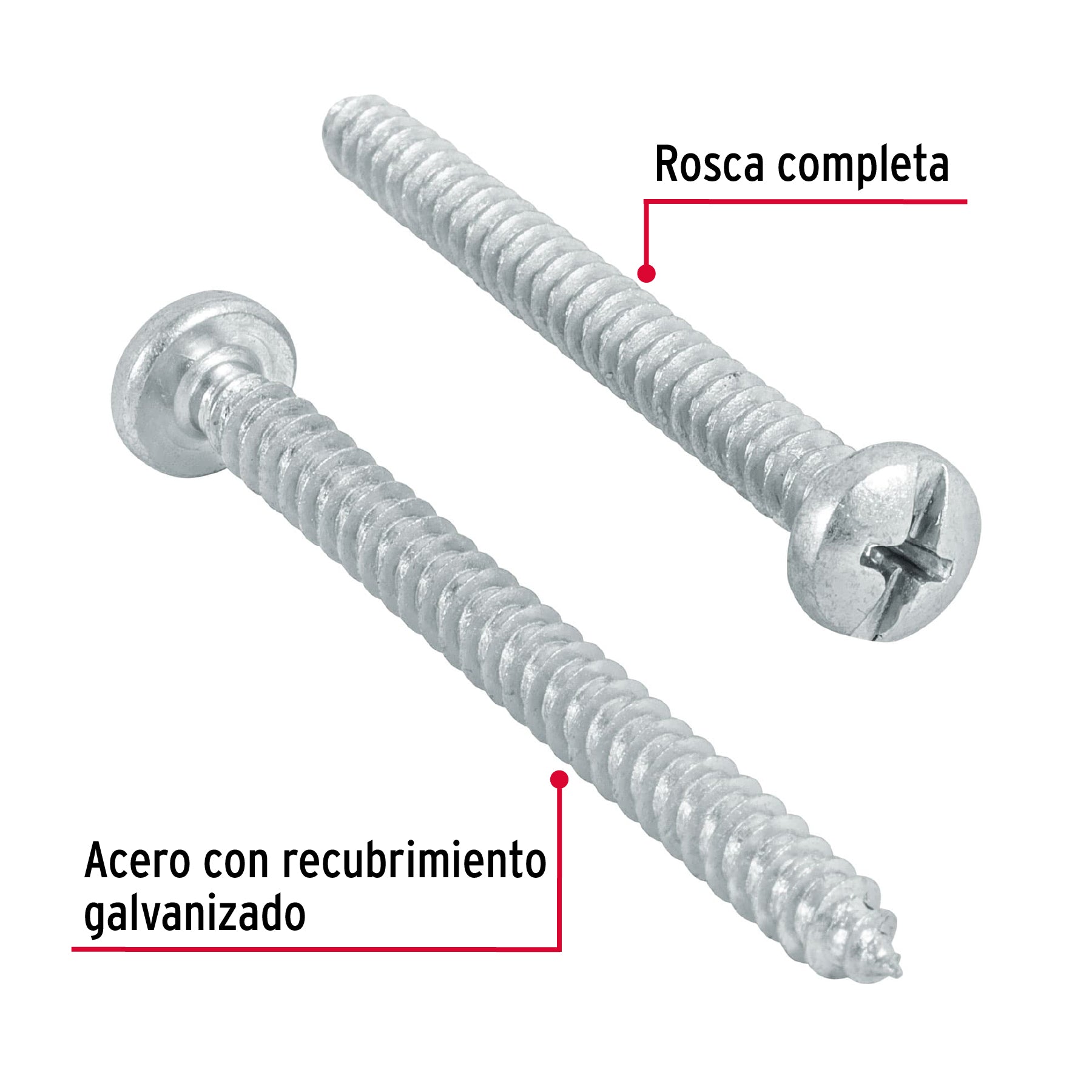 Pijas para lámina, #10, 2", caja con 150 pzas