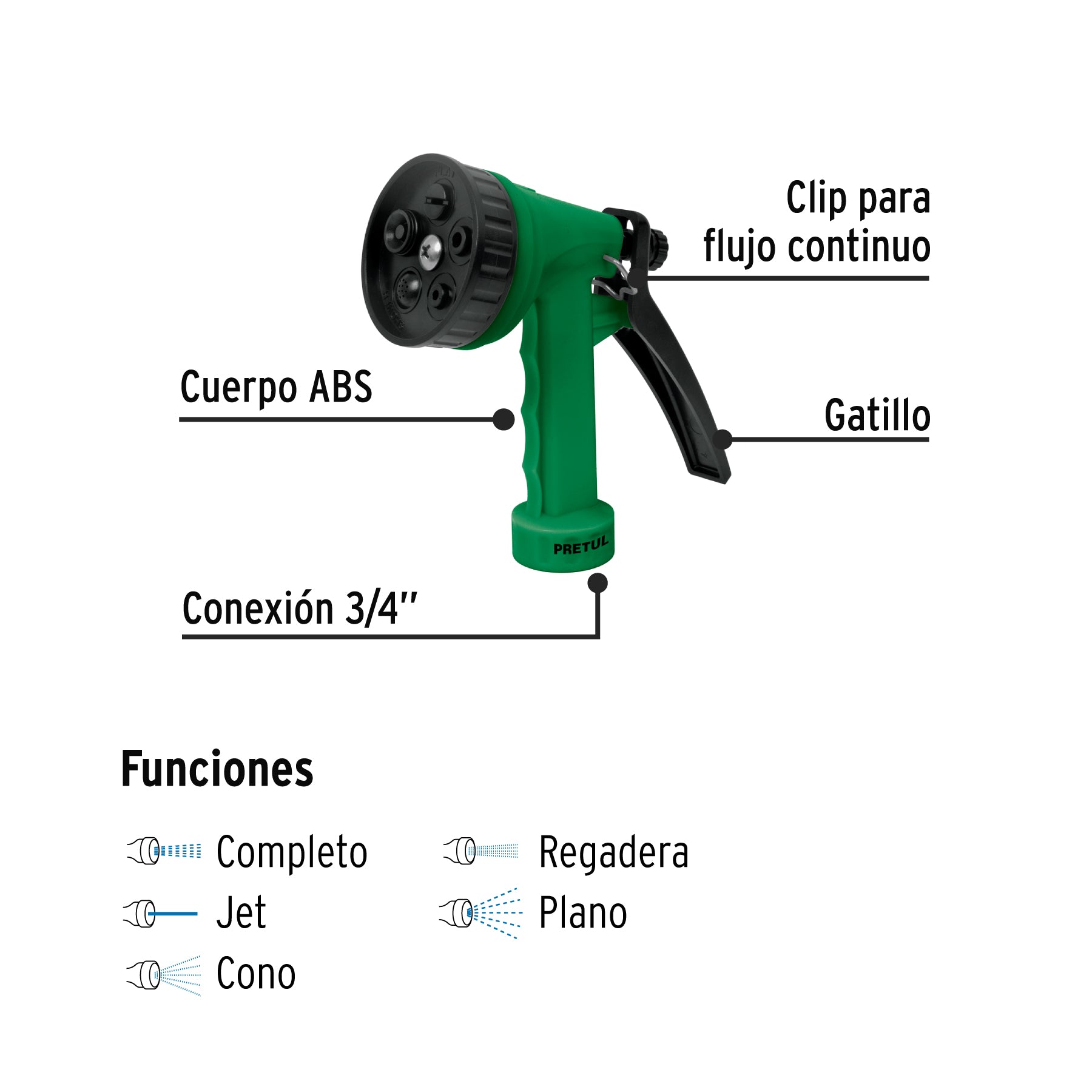 Pistola plástica para riego, 5 funciones, Pretul a granel