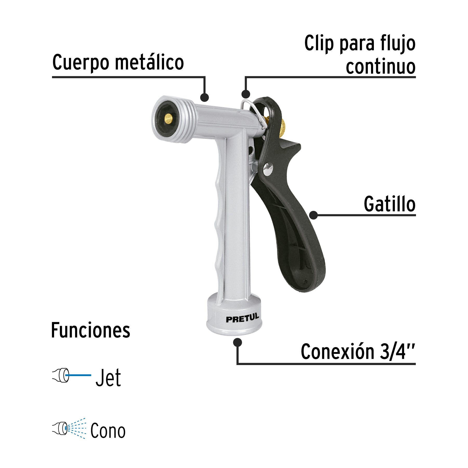 Pistola metálica p/riego, 5", pretul