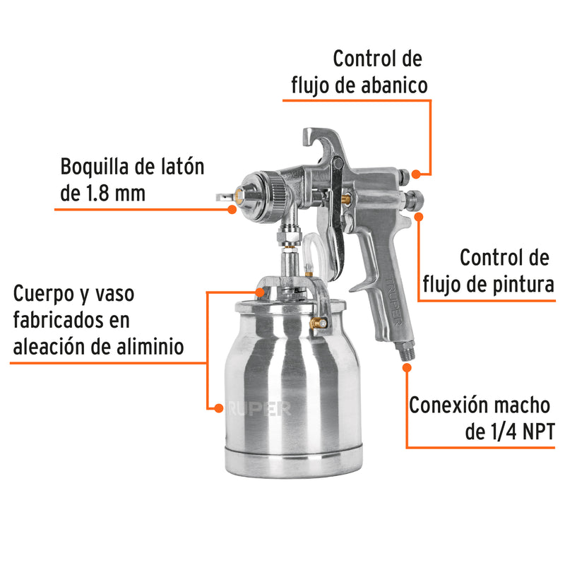Pistola p/pintar succión HVHP, vaso alum, 1.8mm, 2 perillas