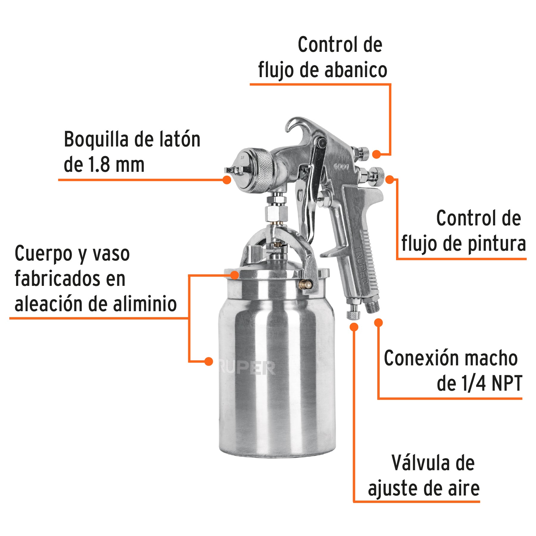 Pistola p/pintar succión HVHP, vaso alum, 1.8mm, 3 perillas