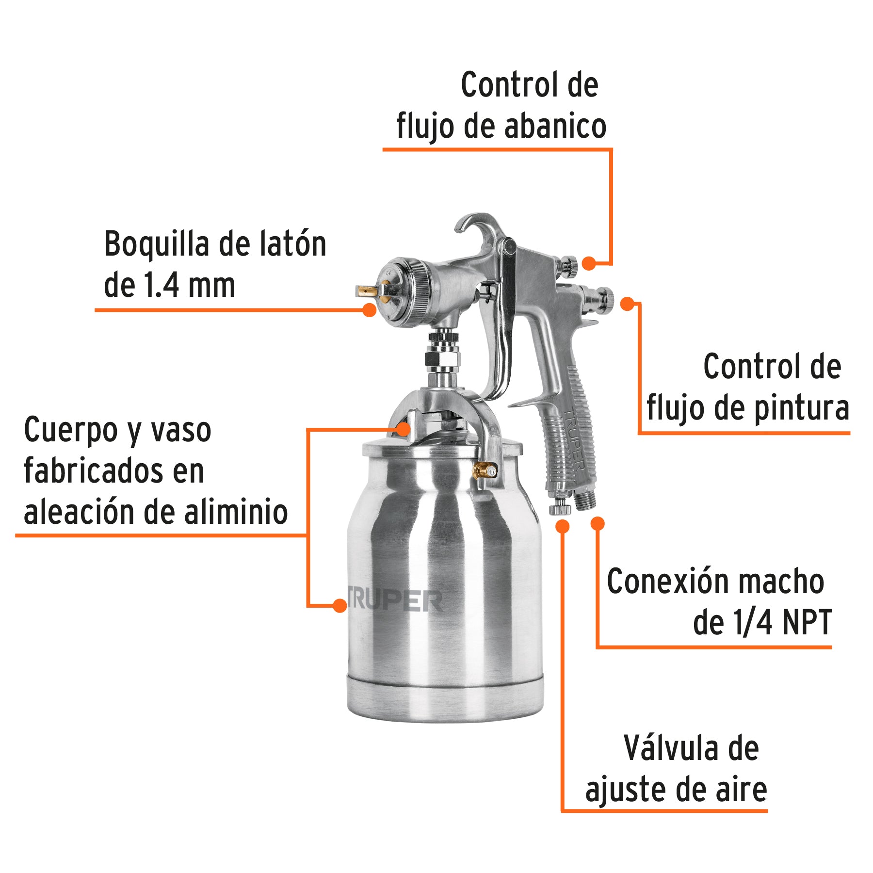 Pistola p/pintar succión HVLP, vaso alum, boquilla 1.4mm