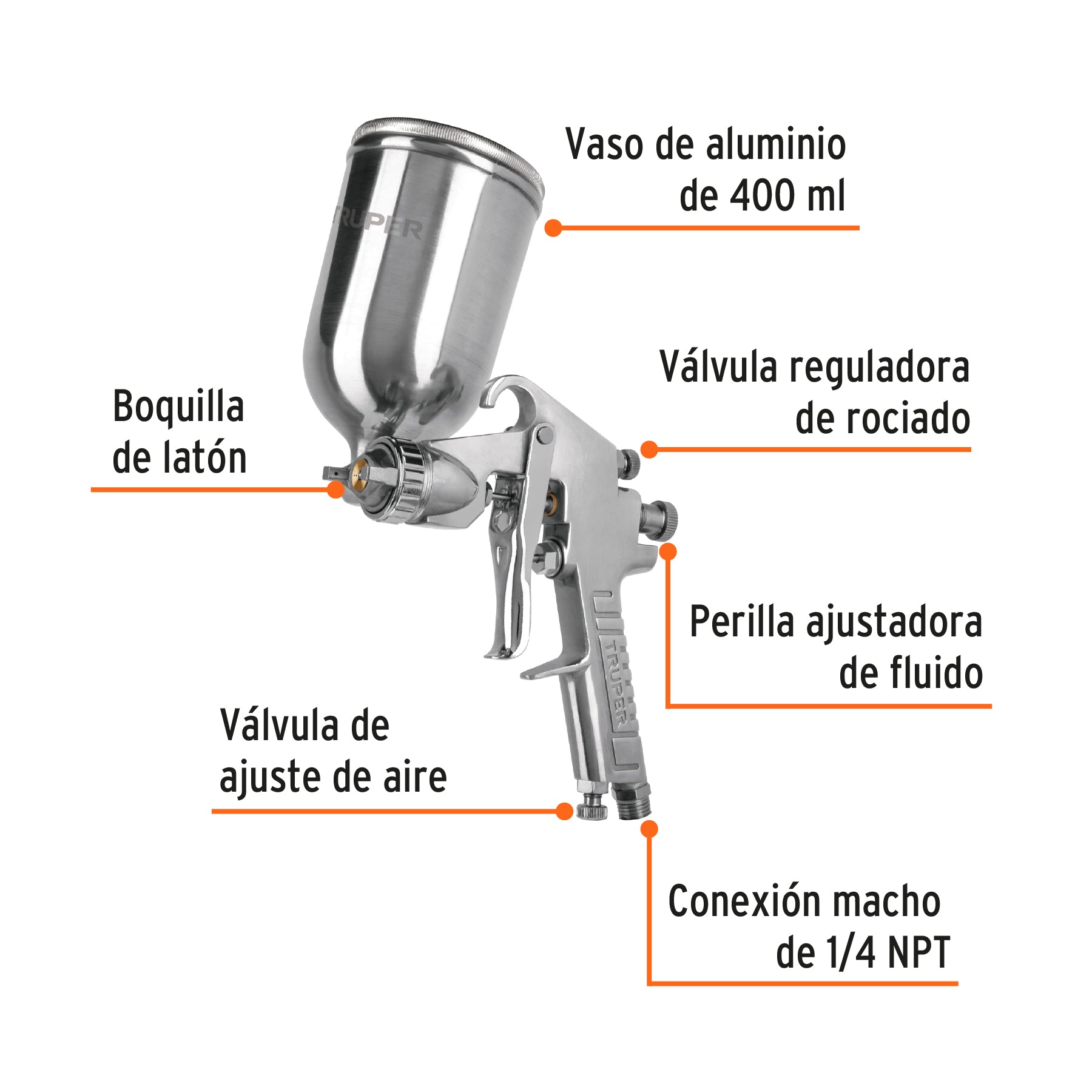 Pistola p/pintar gravedad LVMP,vaso aluminio, boquilla 2.0mm