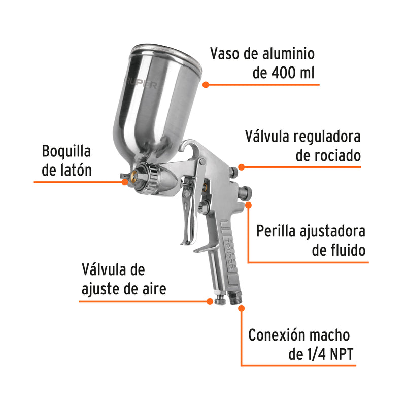 Pistola p/pintar gravedad LVMP,vaso aluminio, boquilla 2.0mm
