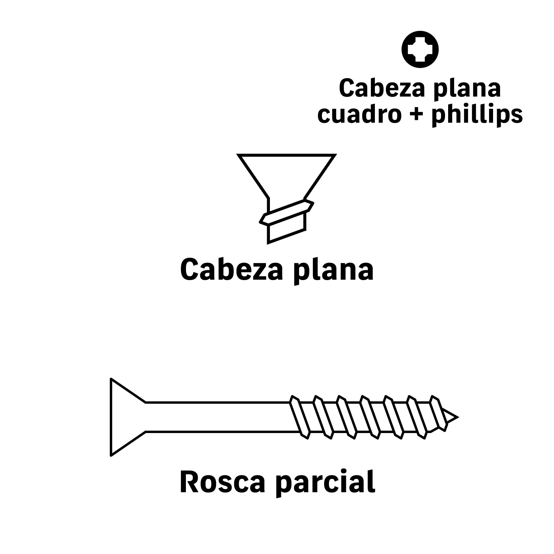 Pija tipo Quadrex, 8x2-1/2"