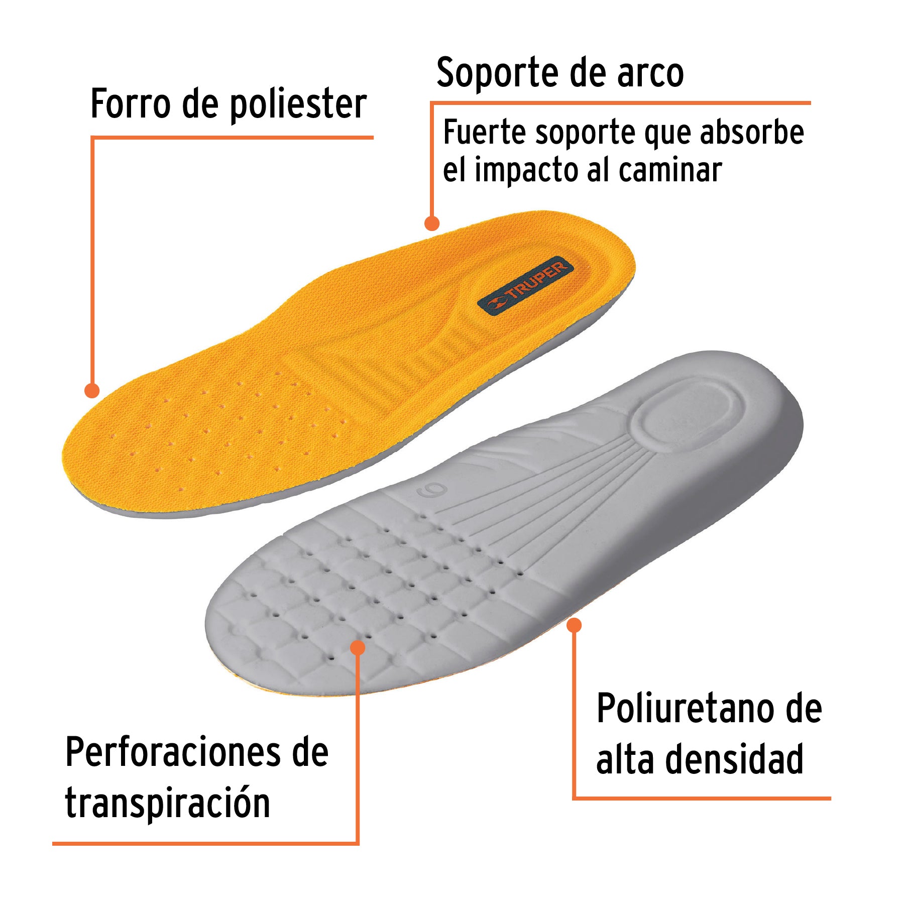 Plantillas de poliuretano para zapato talla 29