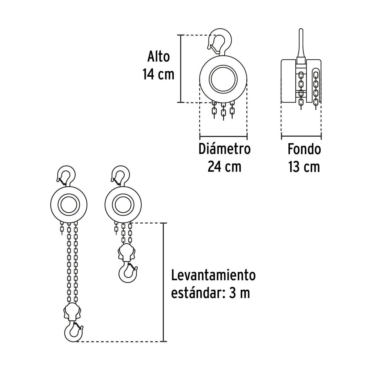 Polipasto de cadena de 2 ton, Pretul