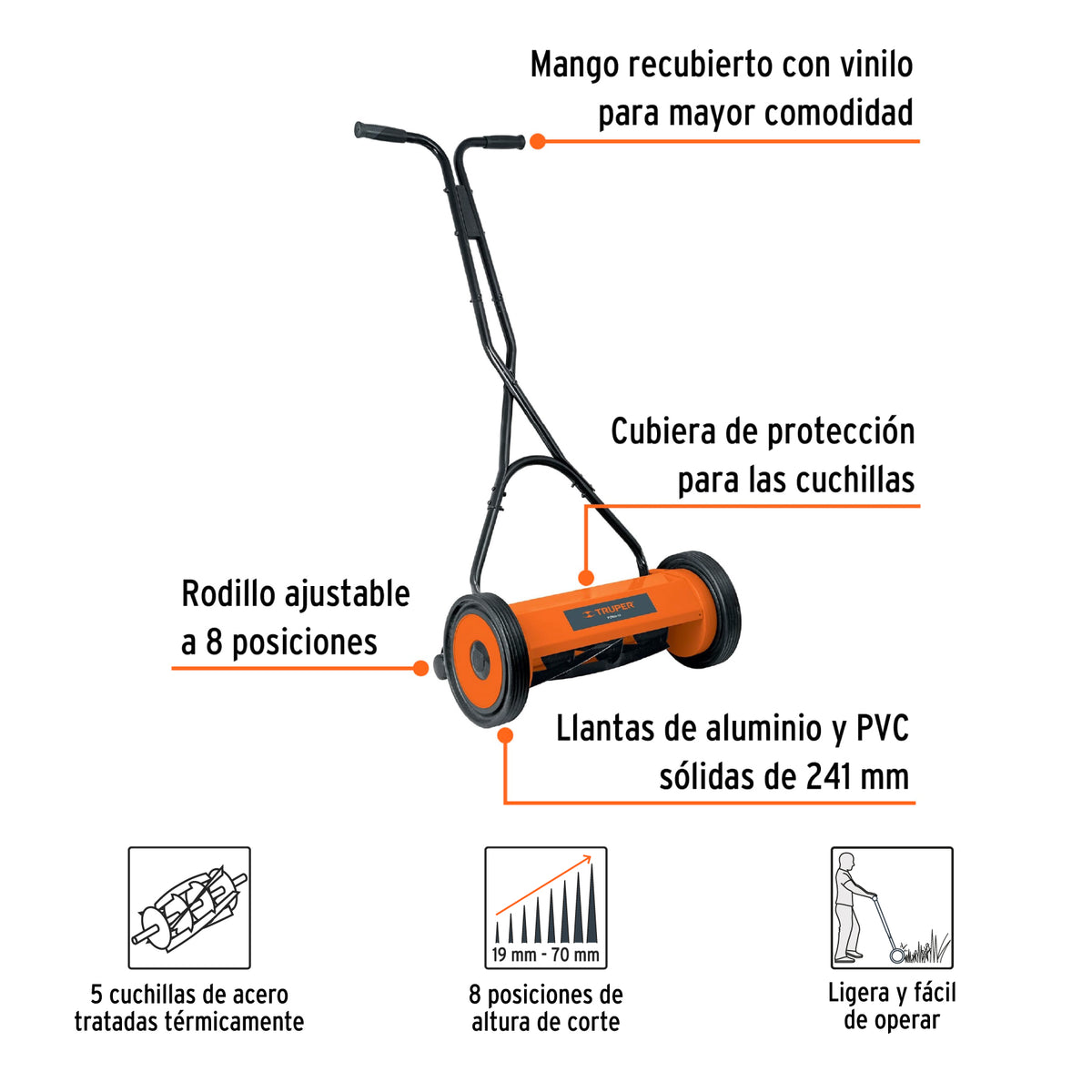 Podadora manual de 15"