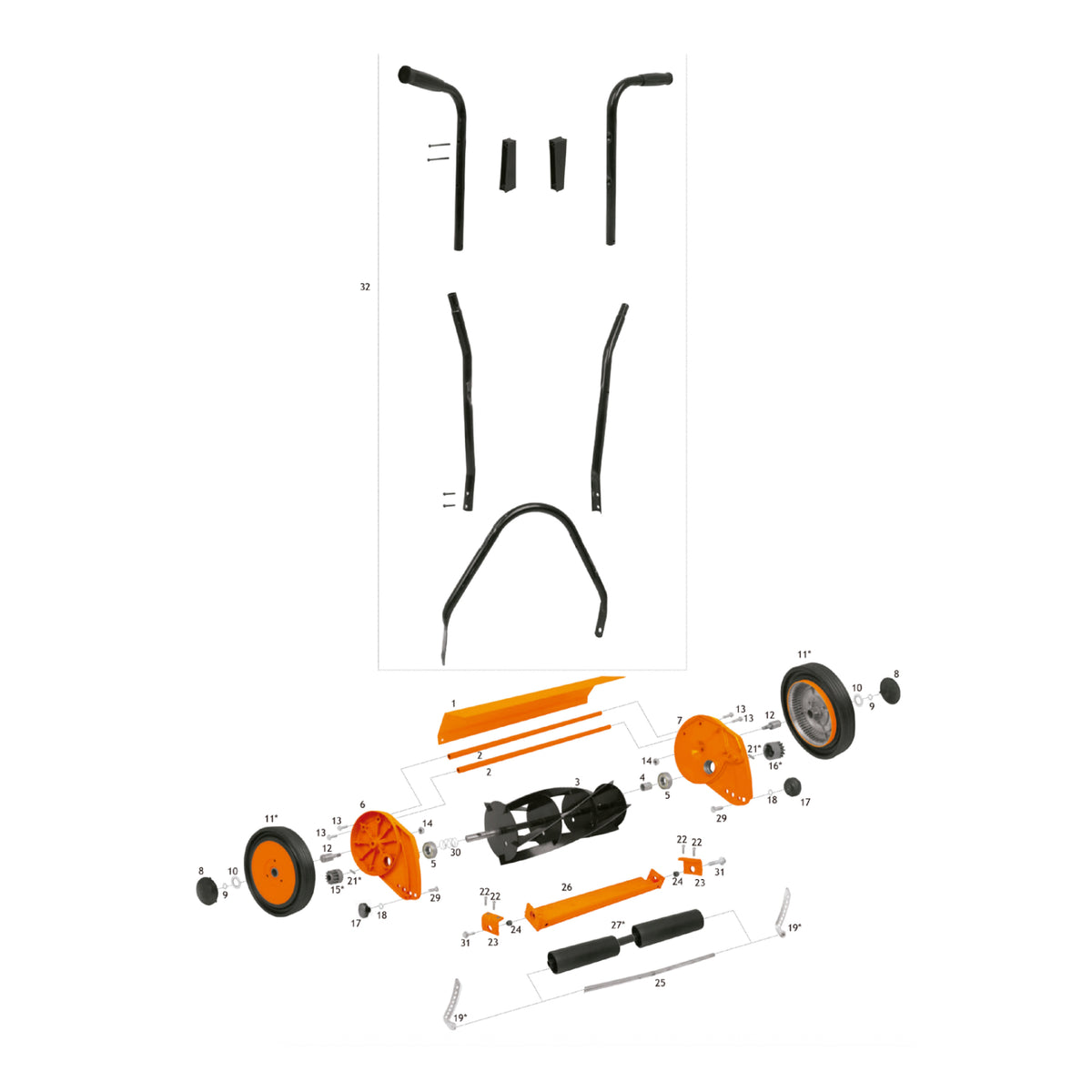 Podadora manual de 15"