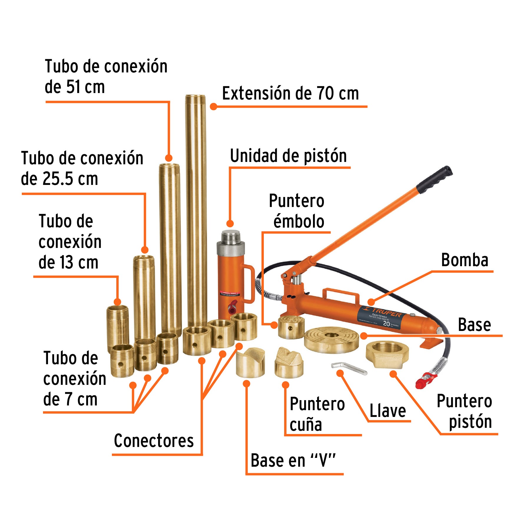 Porto power hidráulico, 20 toneladas