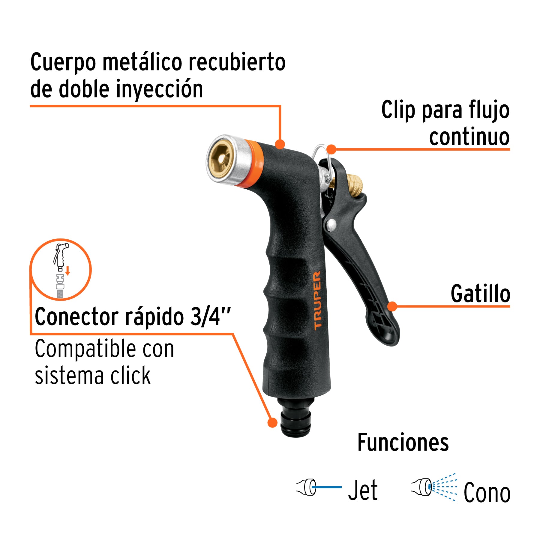 Pistola metálica 2 funciones con recubrim.
