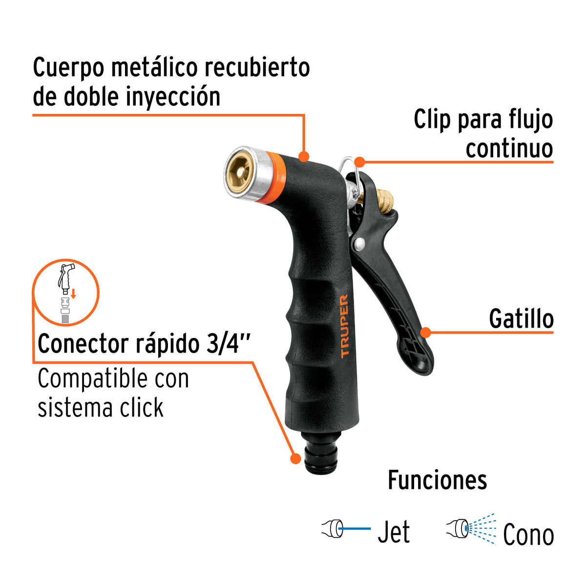 Pistola metálica 2 funciones con recubrim.