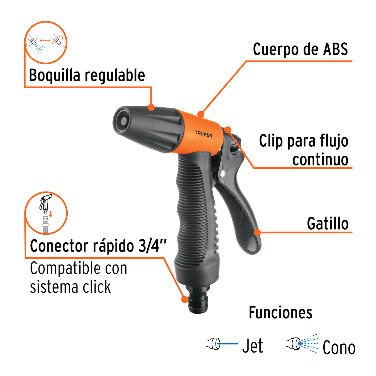Pistola plástica con recubrimiento 2 funciones