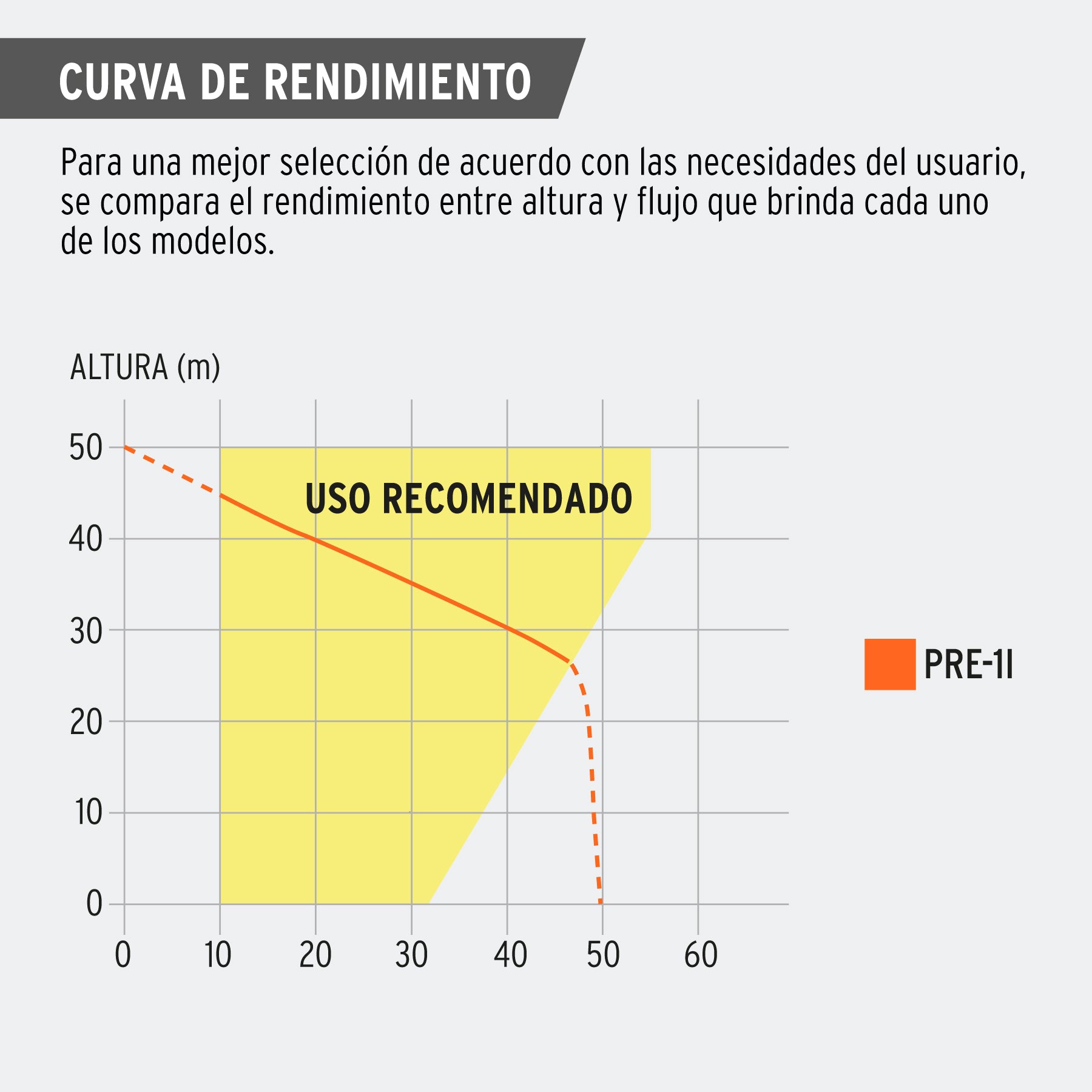 Bomba presurizadora jet acero 1 HP con control, Truper