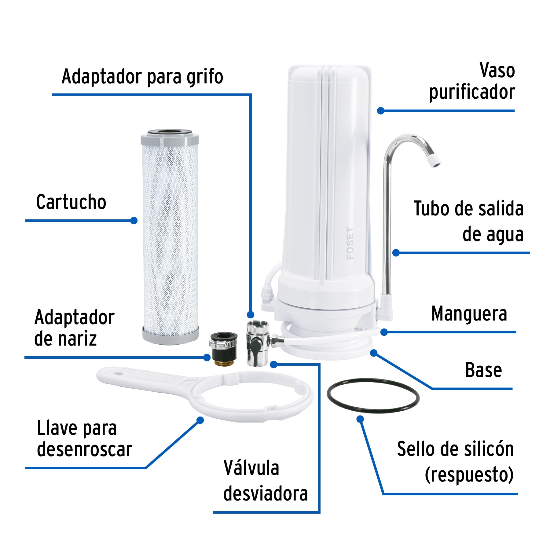 Purificador de agua, paso 2