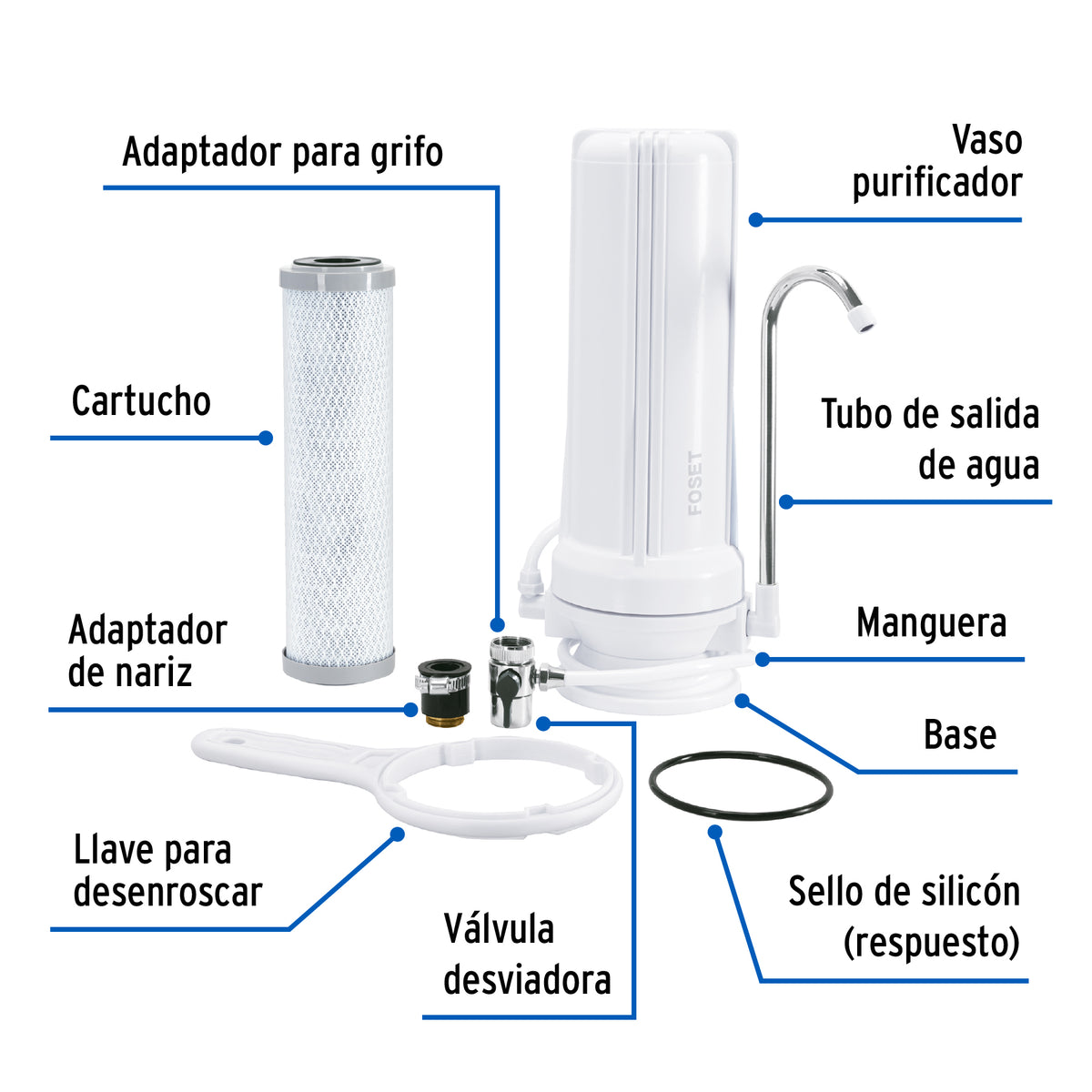 Purificador de agua, paso 2