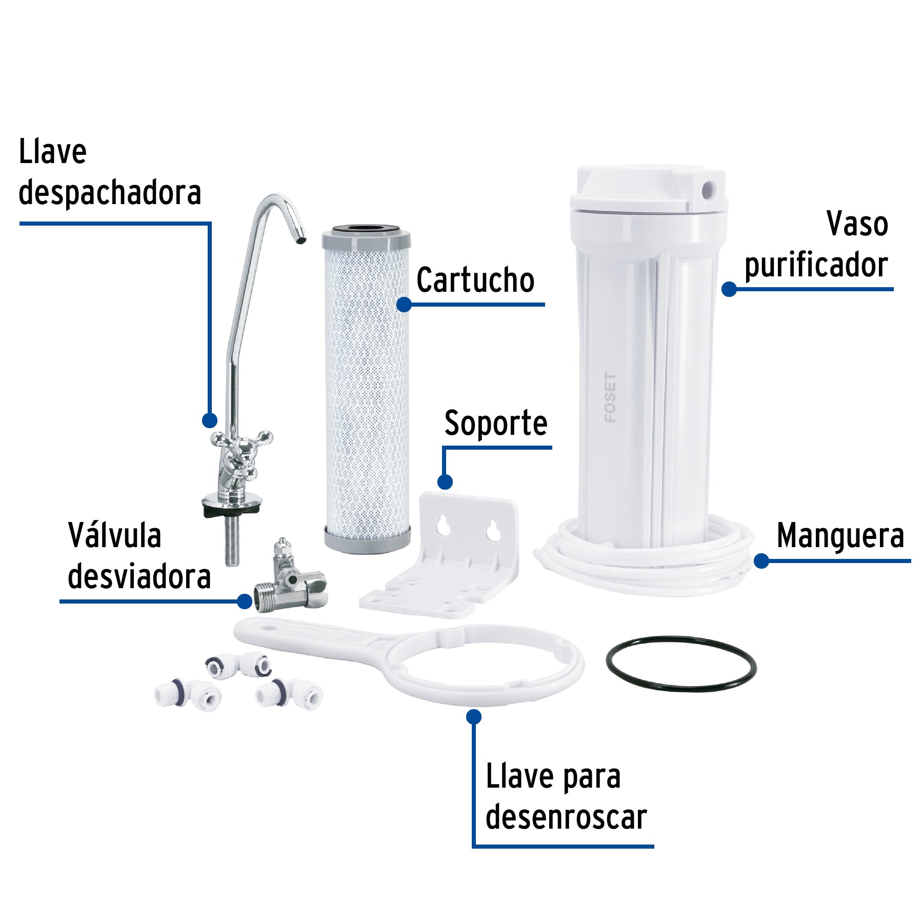Purificador de agua, bajo tarja