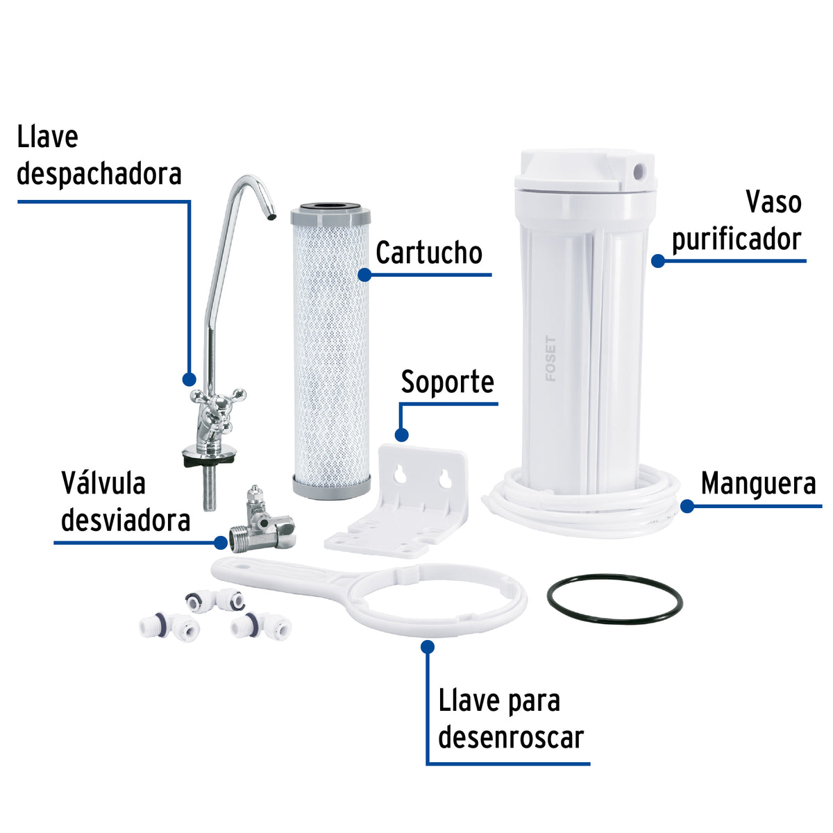 Purificador de agua, bajo tarja
