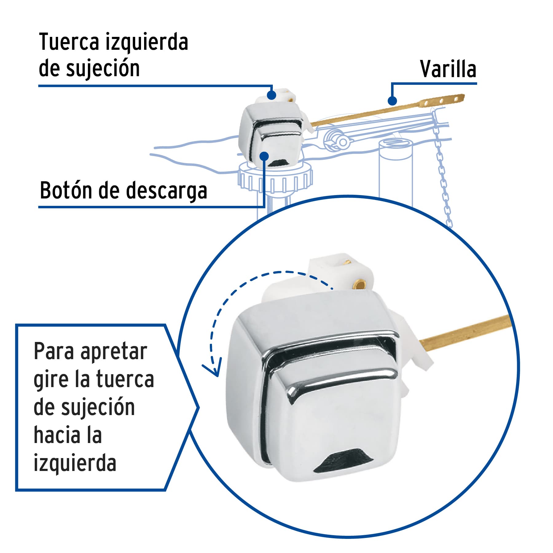 Botón frontal de plástico para WC