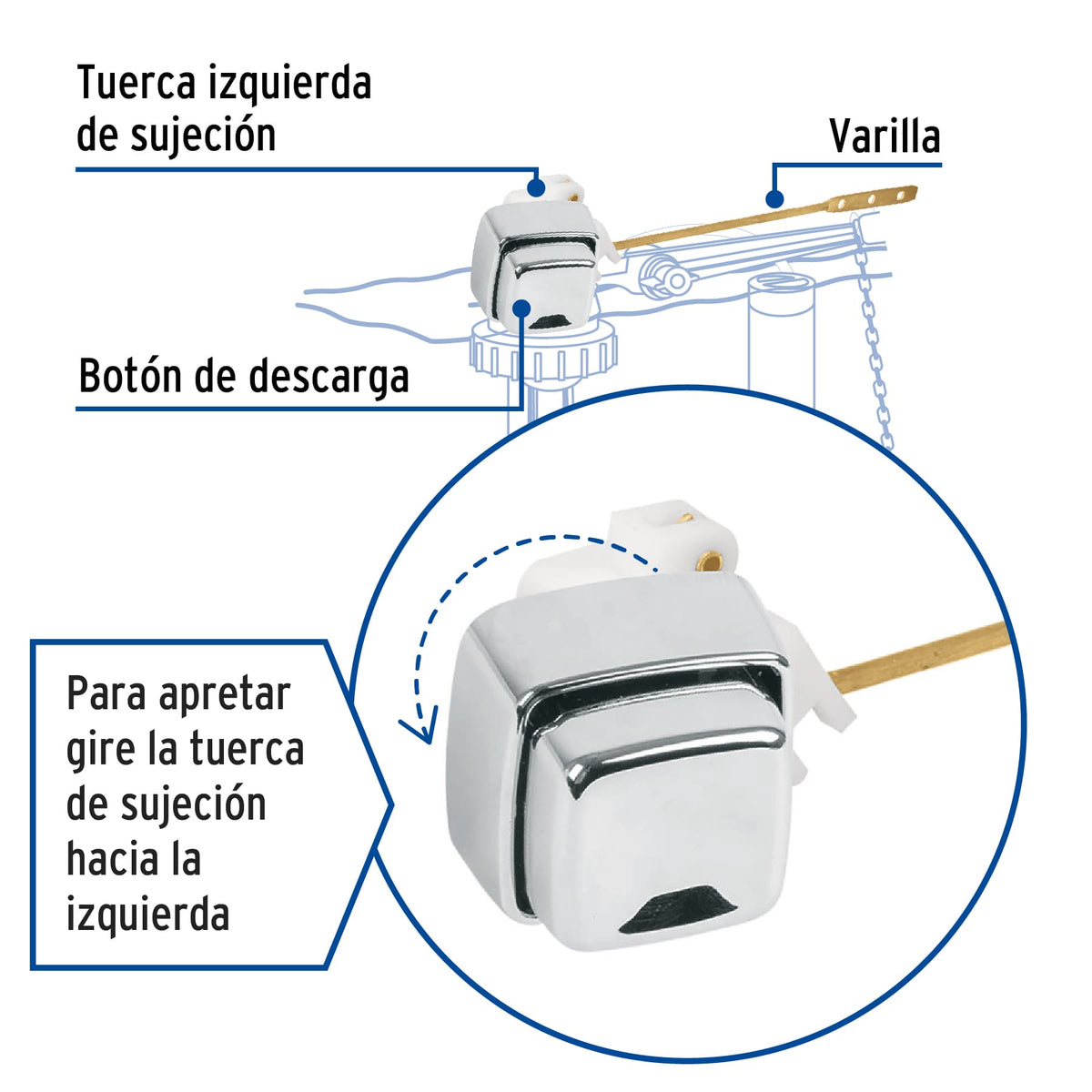 Botón frontal de plástico para WC