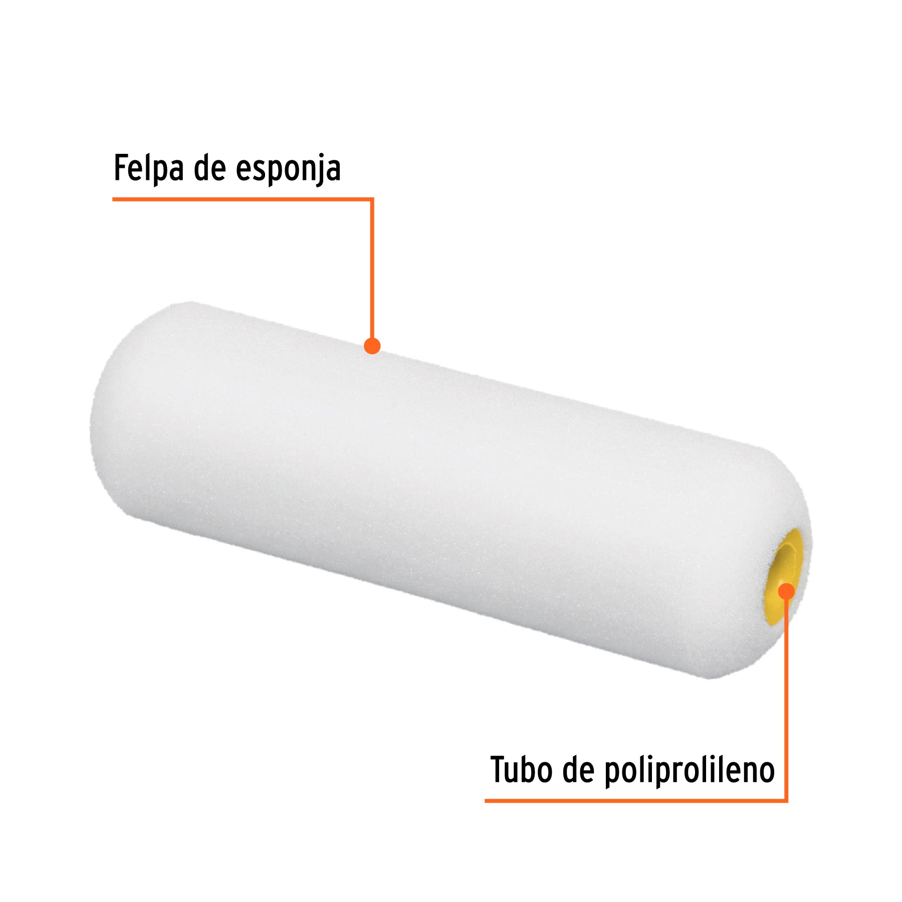 Repuesto para mini rodillo p/pintar, felpa, esponja 4 x 3/8"