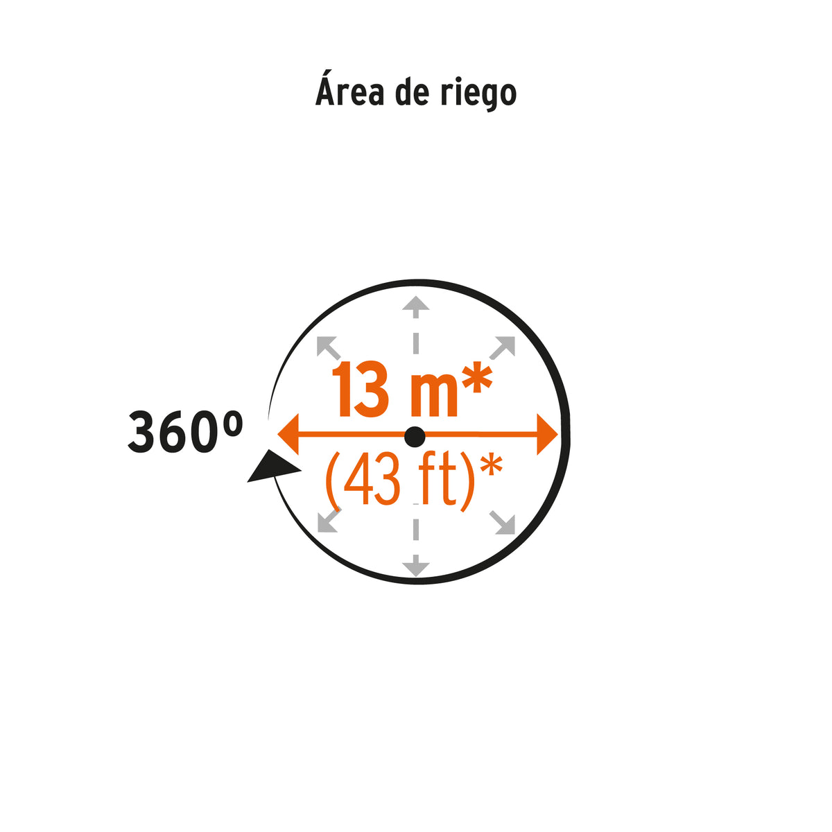 Regadera giratoria con 3 brazos color natural