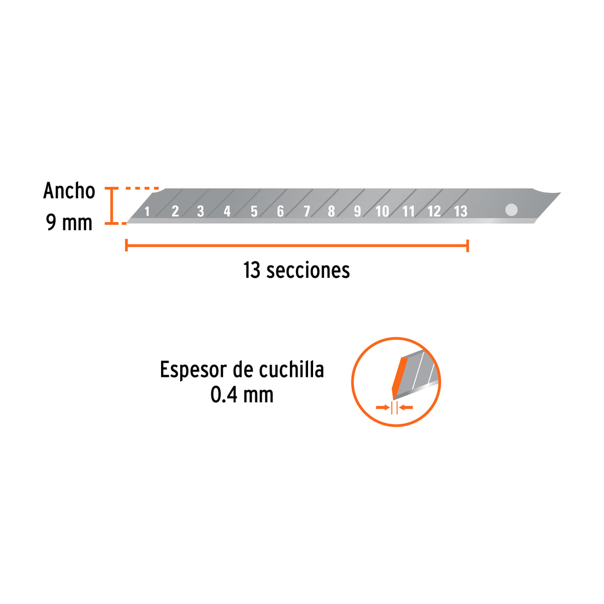 Cuchillas de repuesto para cutter de 9 mm, 10 piezas, Expert