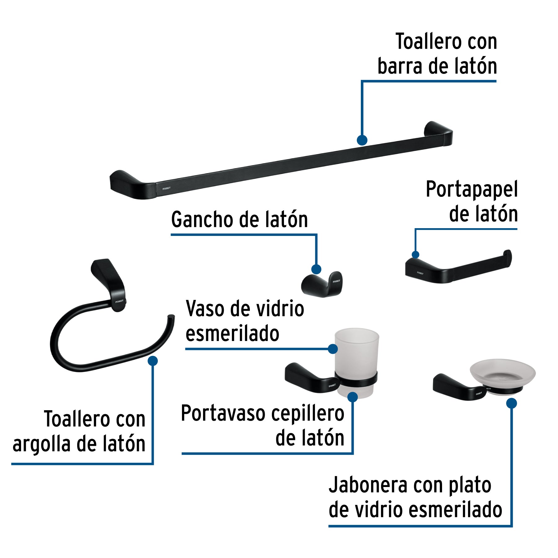 Juego de 6 accesorios para baño, negro, FOSET RIVIERA