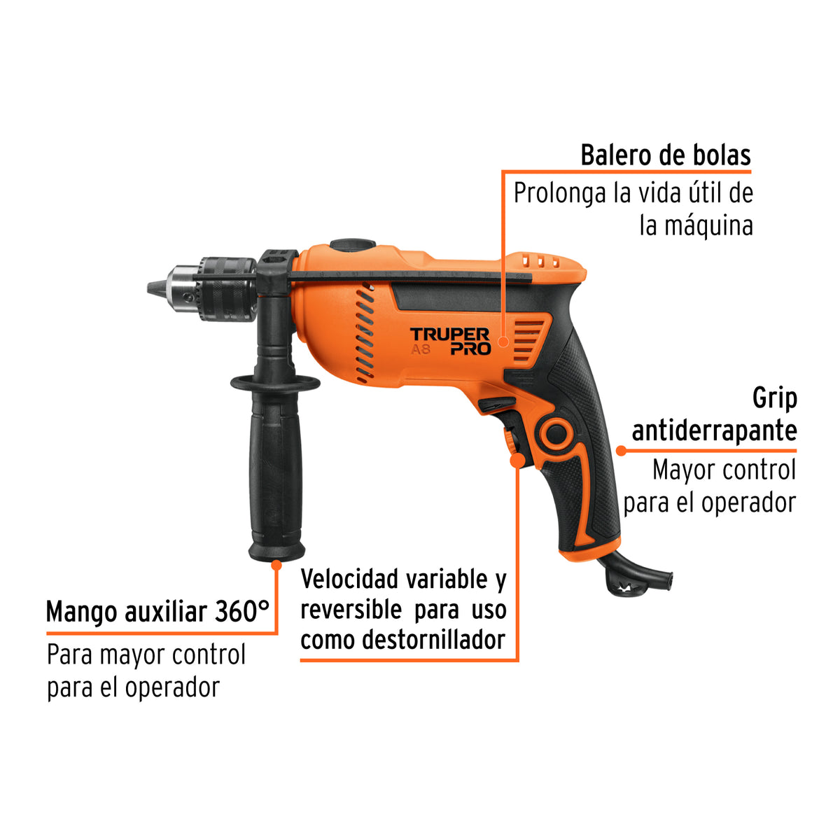 Rotomartillo 1/2", profesional, 750 W