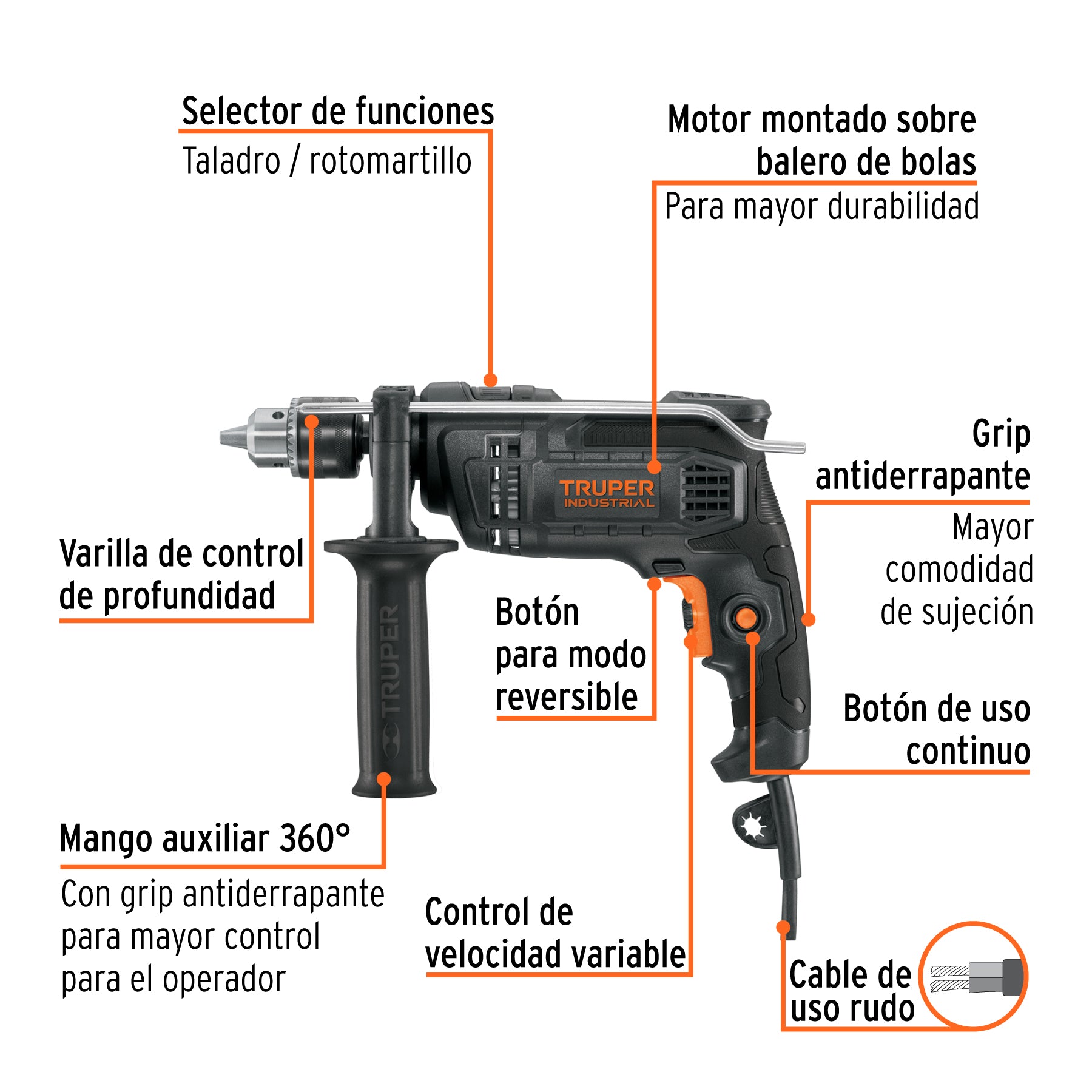 Rotomartillo industrial 1/2" 650 W