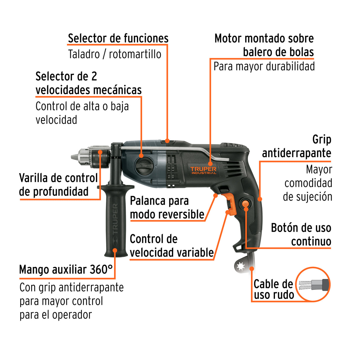 Rotomartillo industrial 1/2" 900 W