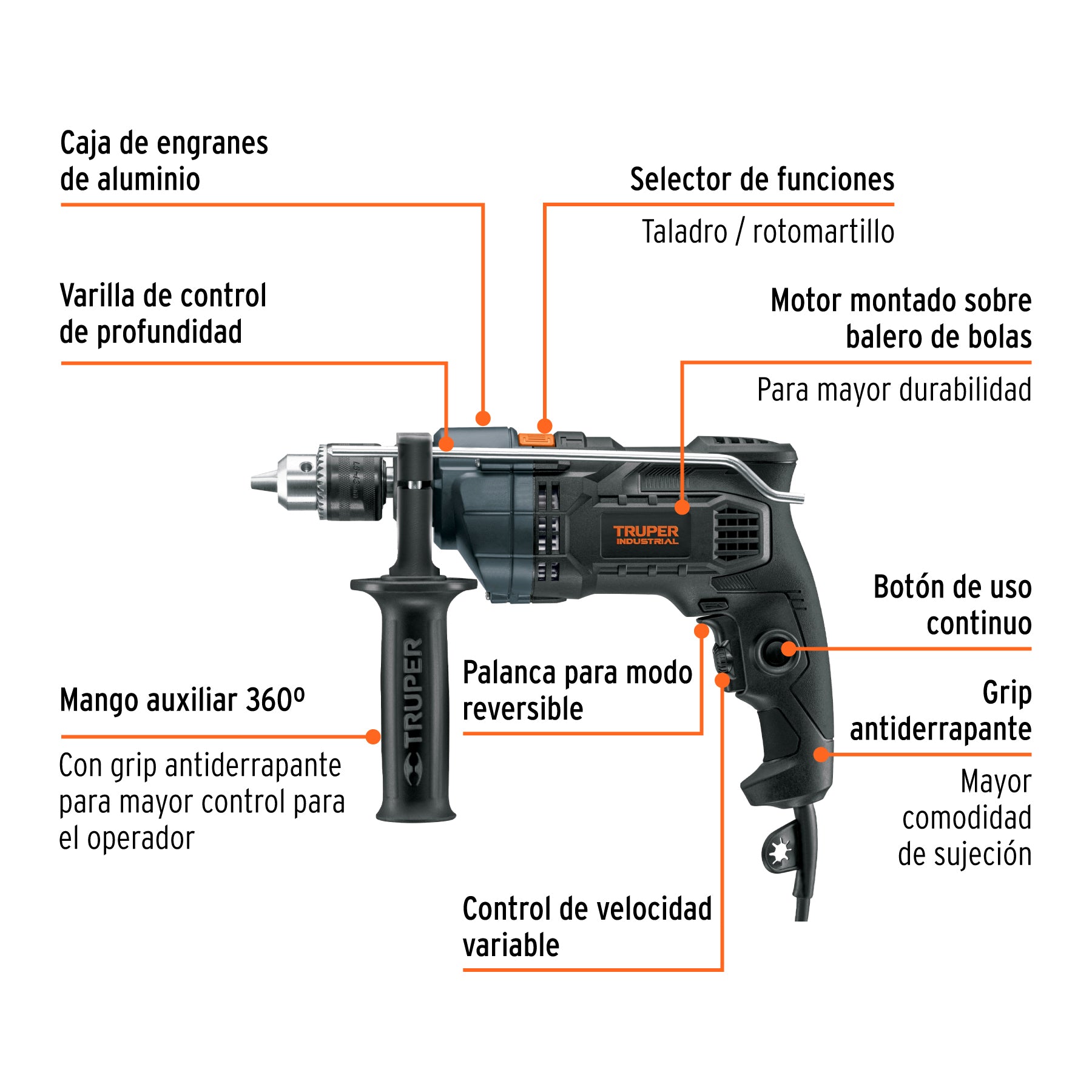 Rotomartillo 1/2', 800W, TRUPER INDUSTRIAL