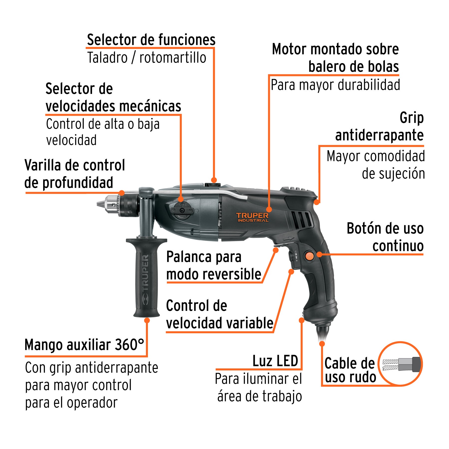 Rotomartillo de 1/2" Industrial, 1200 W