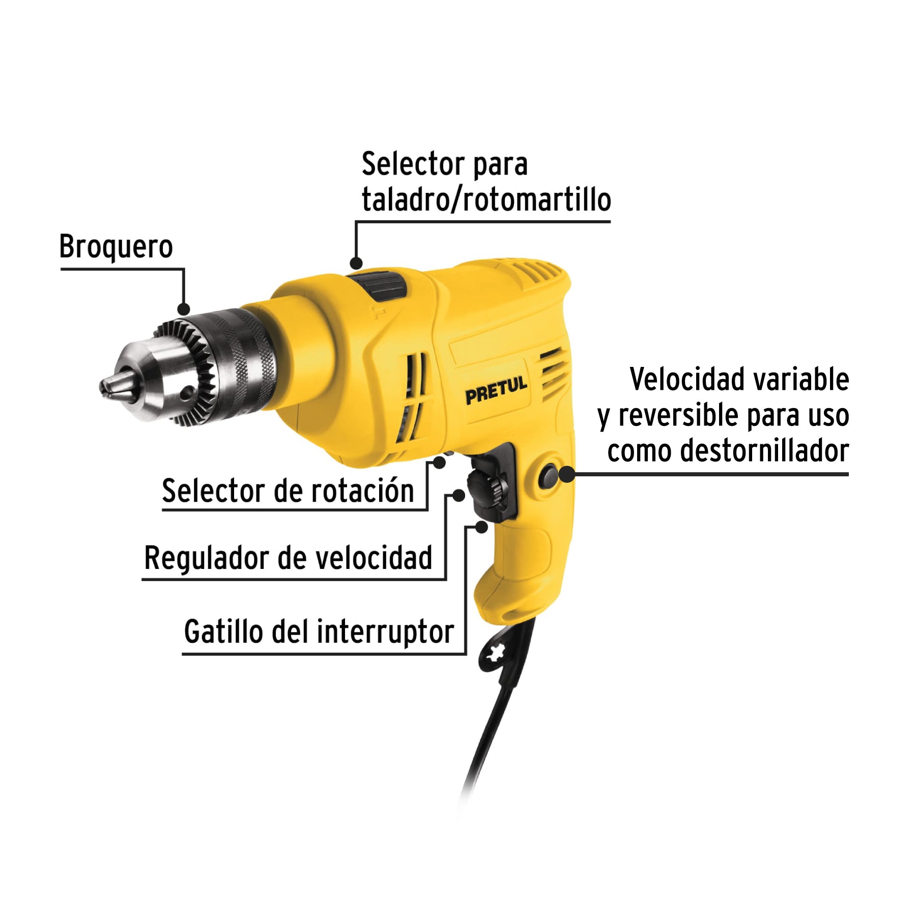 Rotomartillo 1/2', 550 W, Pretul