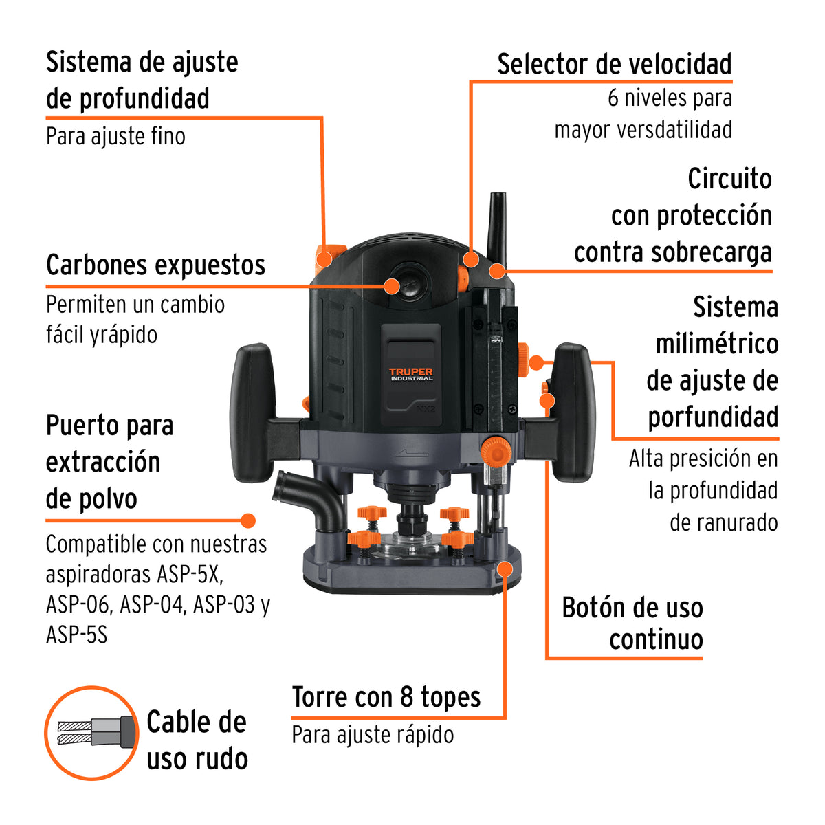 Router (Rebajadora) 1800W, 2-1/2 HP, TRUPER INDUSTRIAL