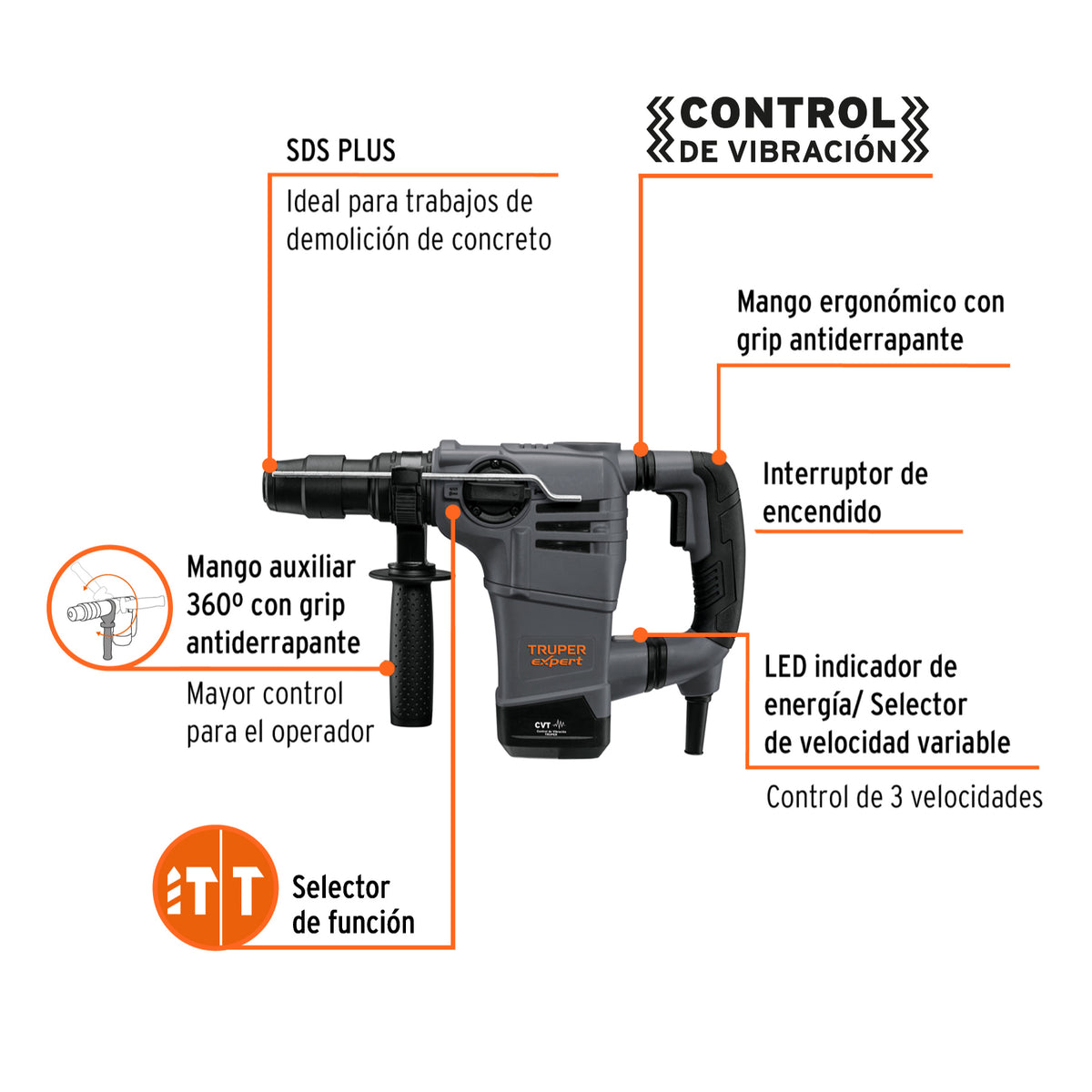 Rotomartillo SDS Plus 4 Joules, 1000W, TRUPER EXPERT