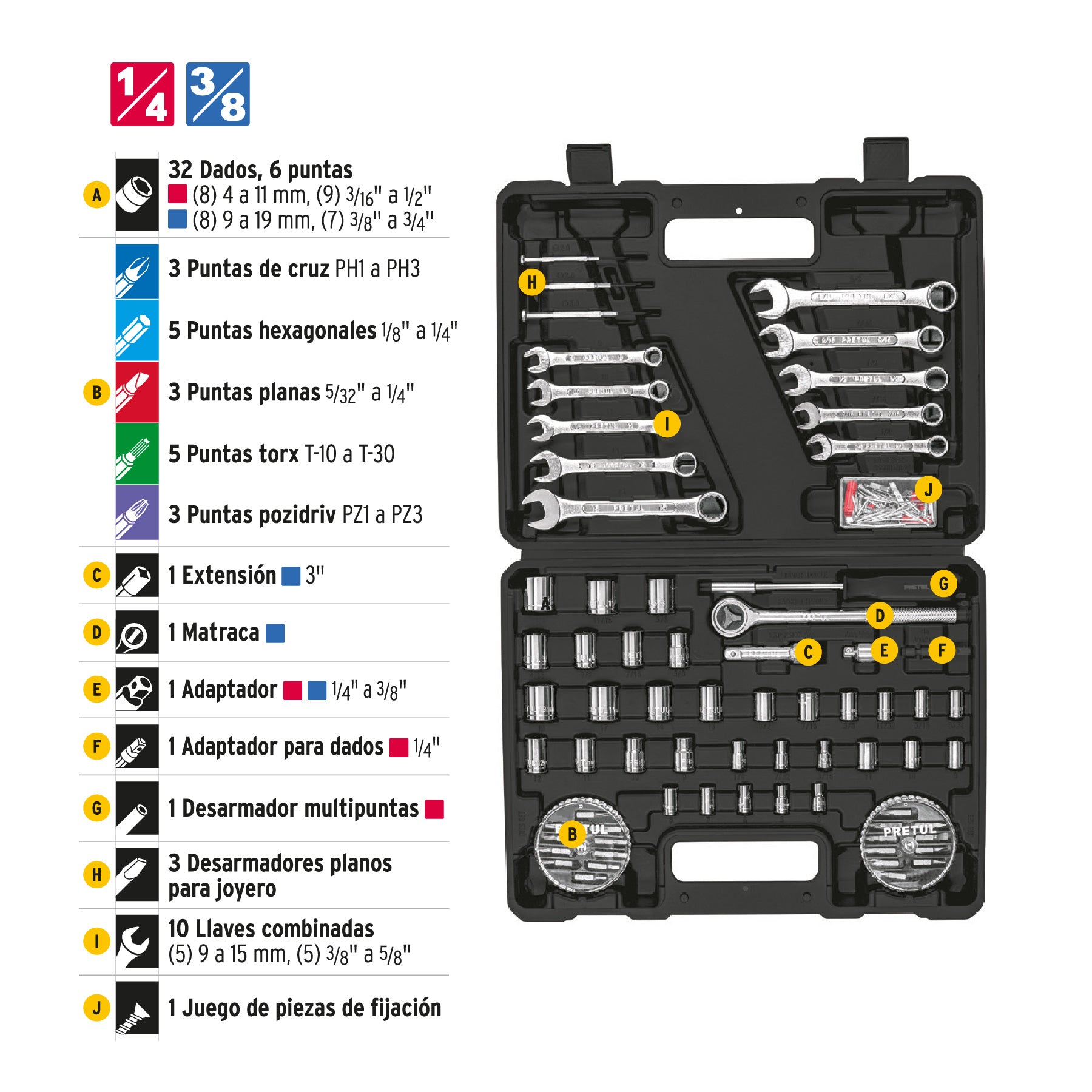 Set de herramientas para mecánica, 71 piezas, Pretul