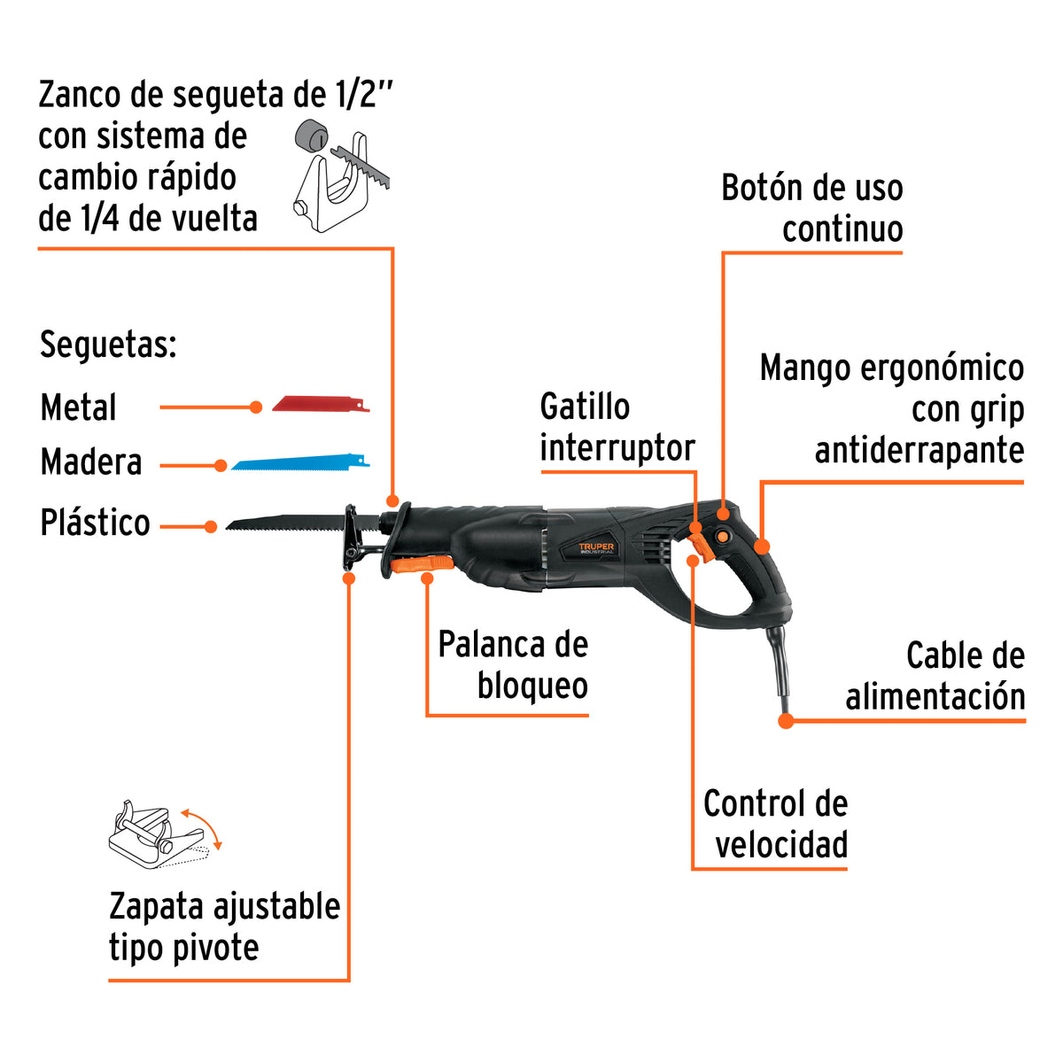 Sierra sable industrial 900 W
