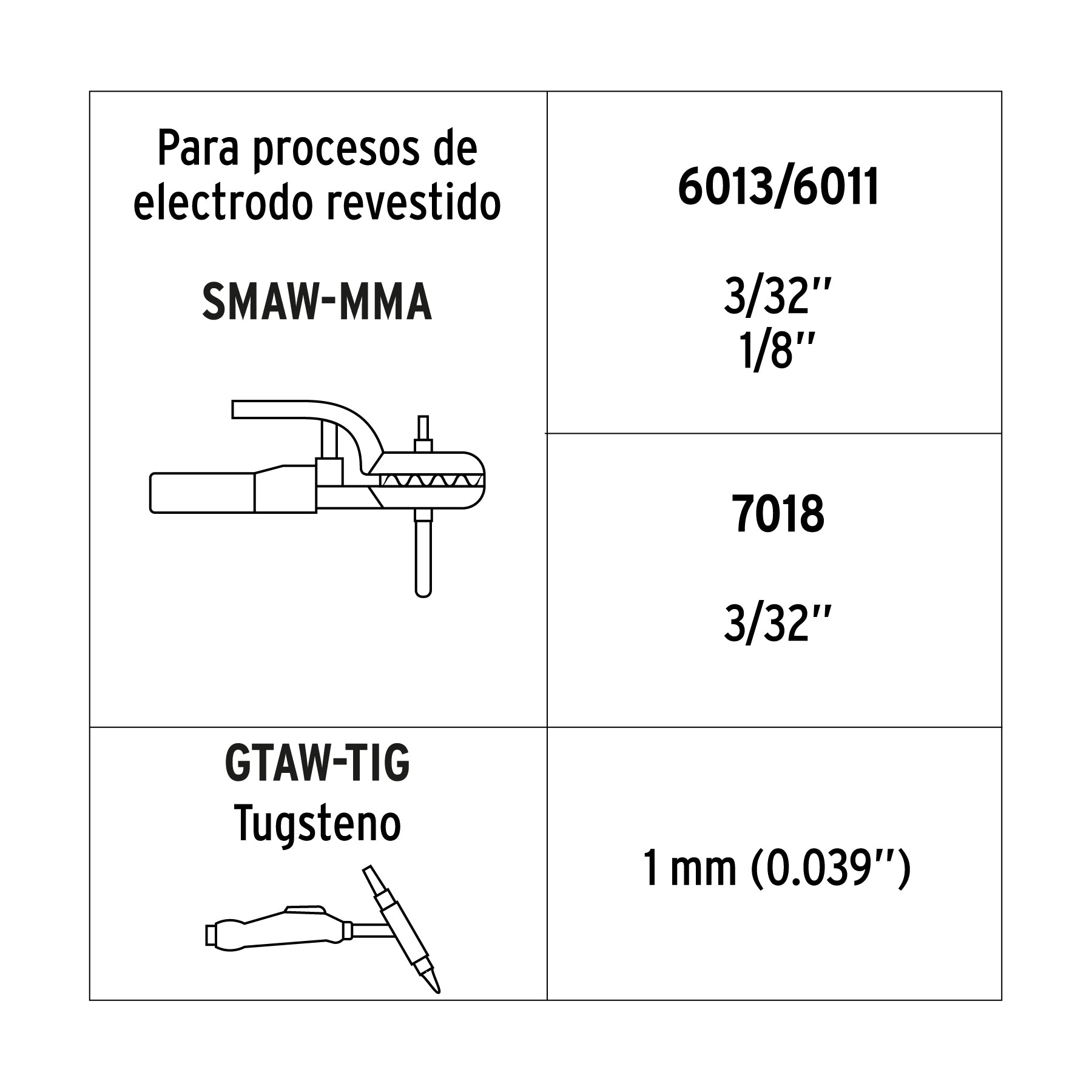 truper:SOIN-100T+D3