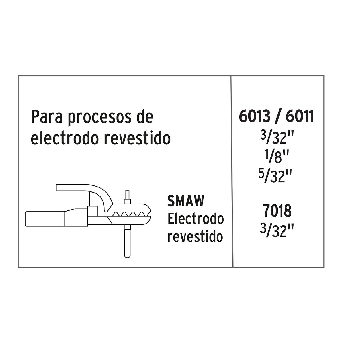 Mini soldadora inversora Bi-voltaje 130A, Serie 300, PRETUL