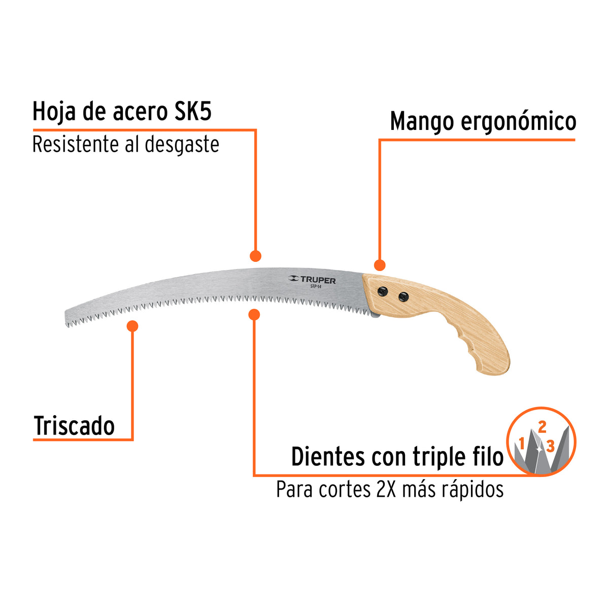 Serrucho de poda 14", tradicional, 6 DPP SUSTITUYE 100121