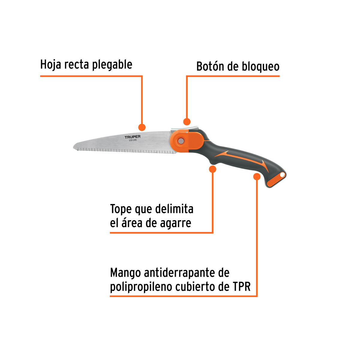 Serrucho plegable 7" hoja recta 11 DPP mango plástico,TRUPER